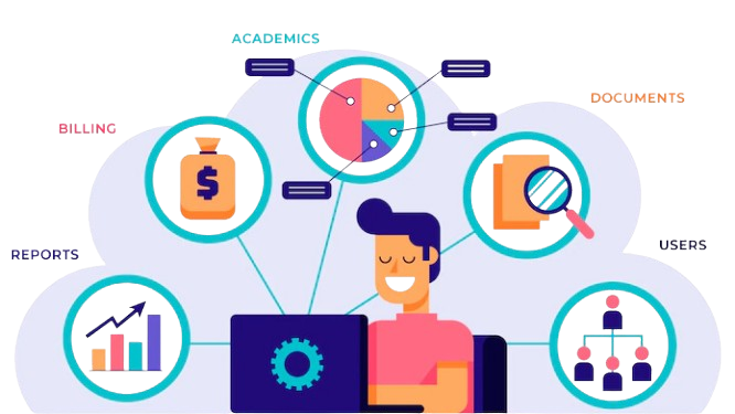 Study Explora College Management